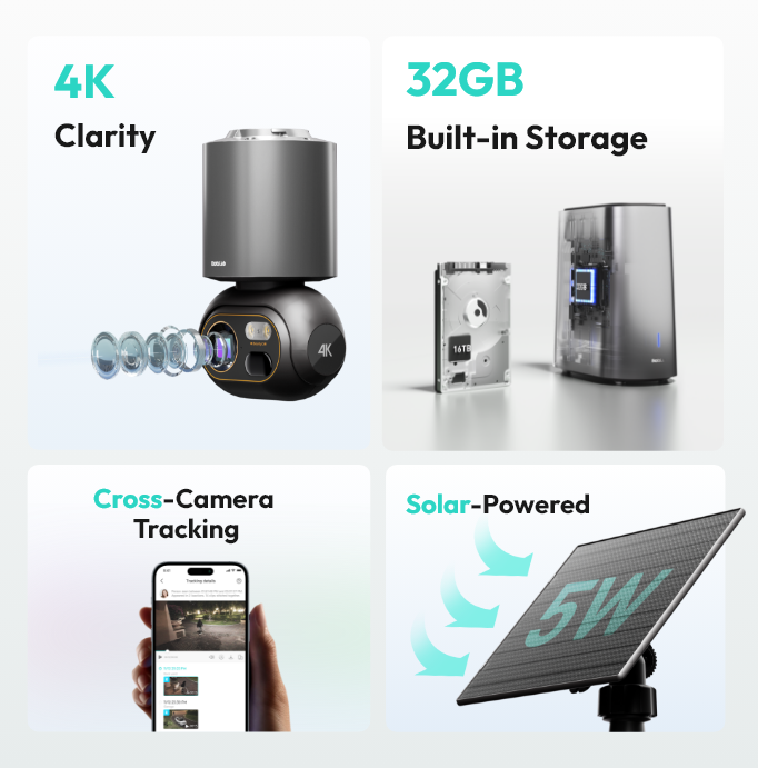 Which security camera brands are good and worth recommending?