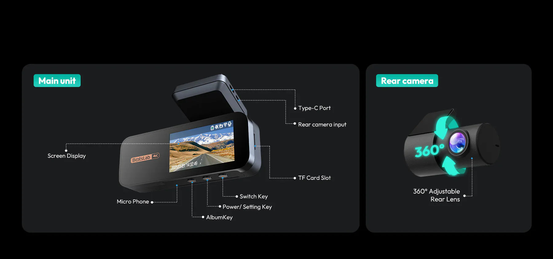 Which Type of Auto Dash Cam Offers a More Discreet Look?