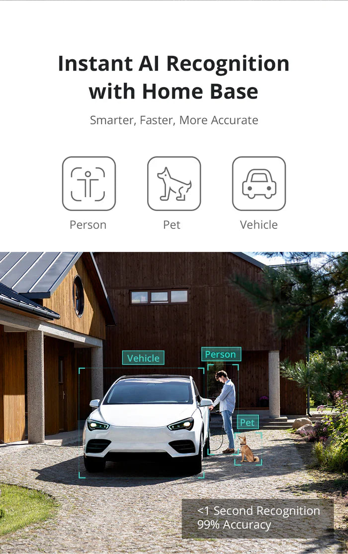 What is the Best Indoor Camera for Monitoring Pets Remotely?