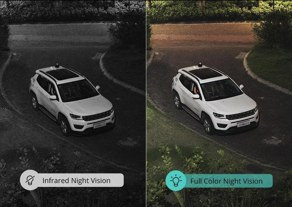 Botslab Security Camera or Other 4K Systems Which Delivers True 4K Clarity