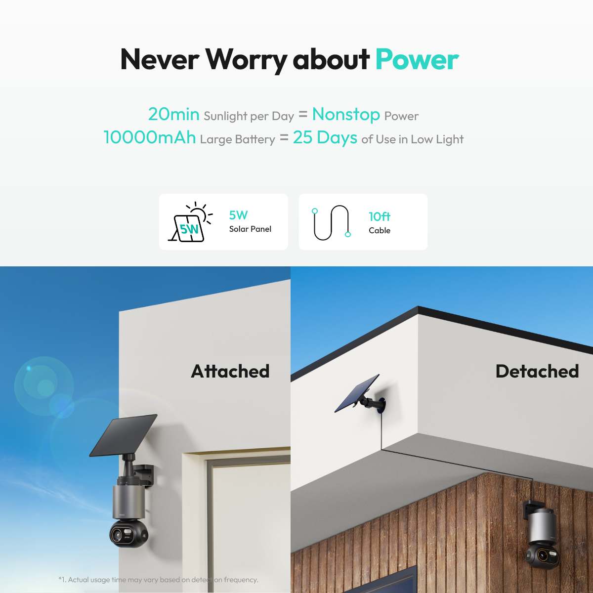 W510 4K AI Security Camera System | 5-Camera Kit