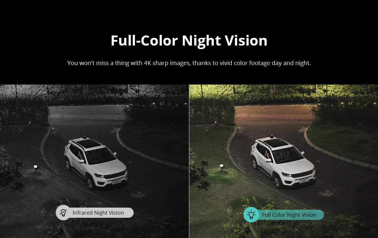 Doorbell R811s + 4 AI Cameras Base Station System W510 Home Security Bundle