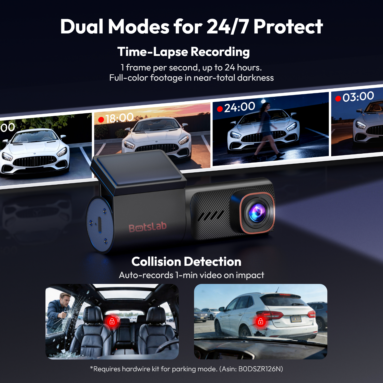 HK40 Plus Dash Cam (CA)