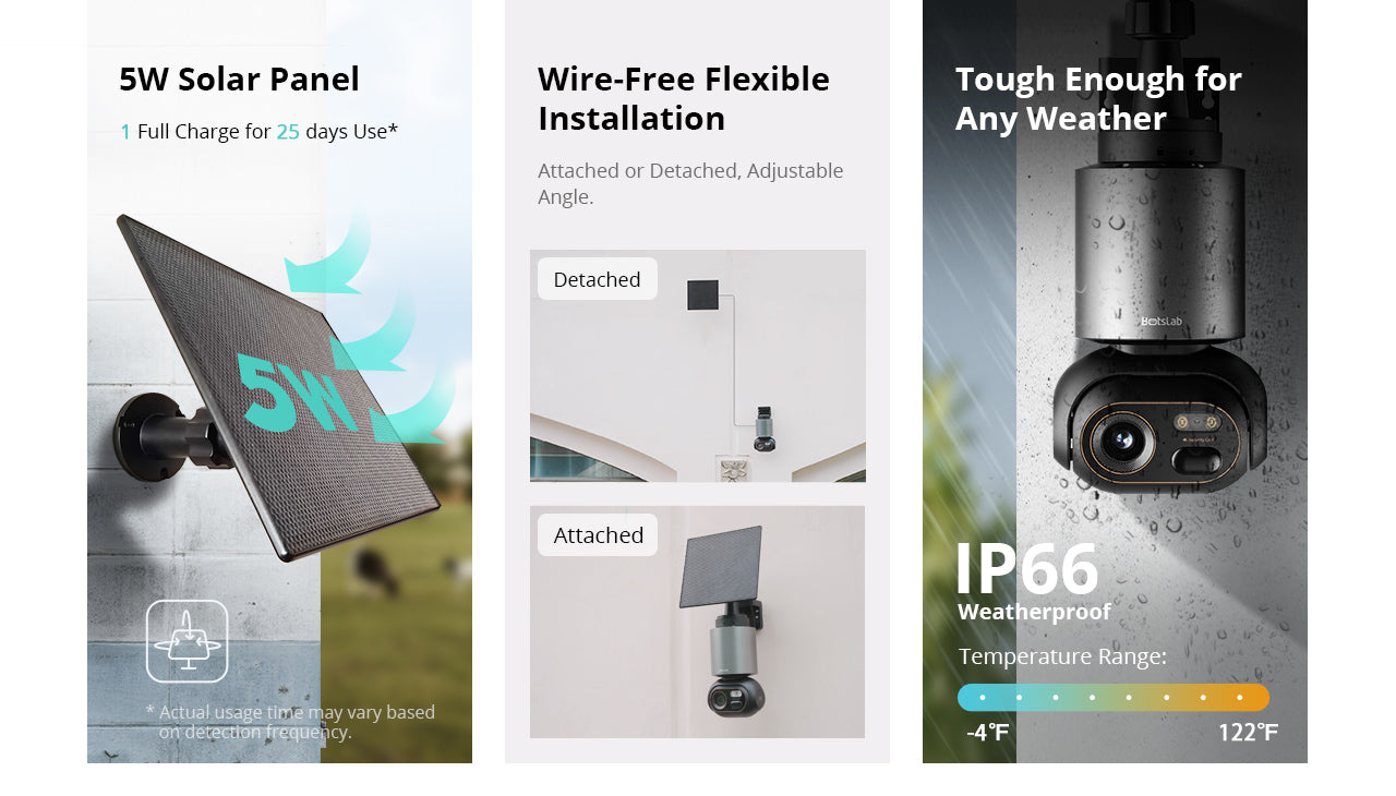 Doorbell R811s + 4 AI Cameras Base Station System W510 Home Security Bundle