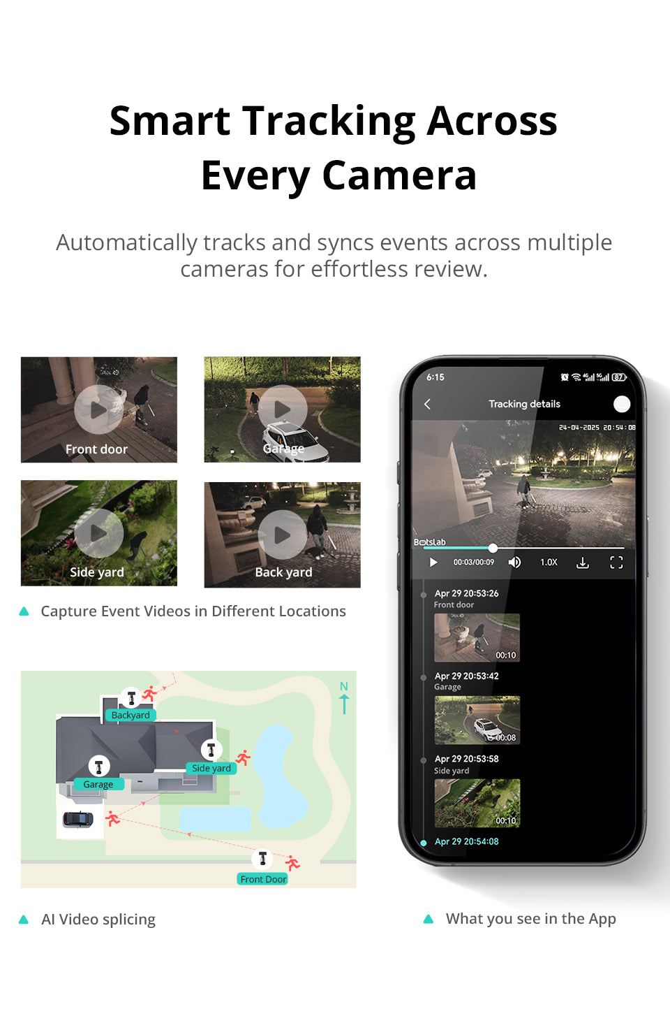 Doorbell R811s + 4 AI Cameras Base Station System W510 Home Security Bundle