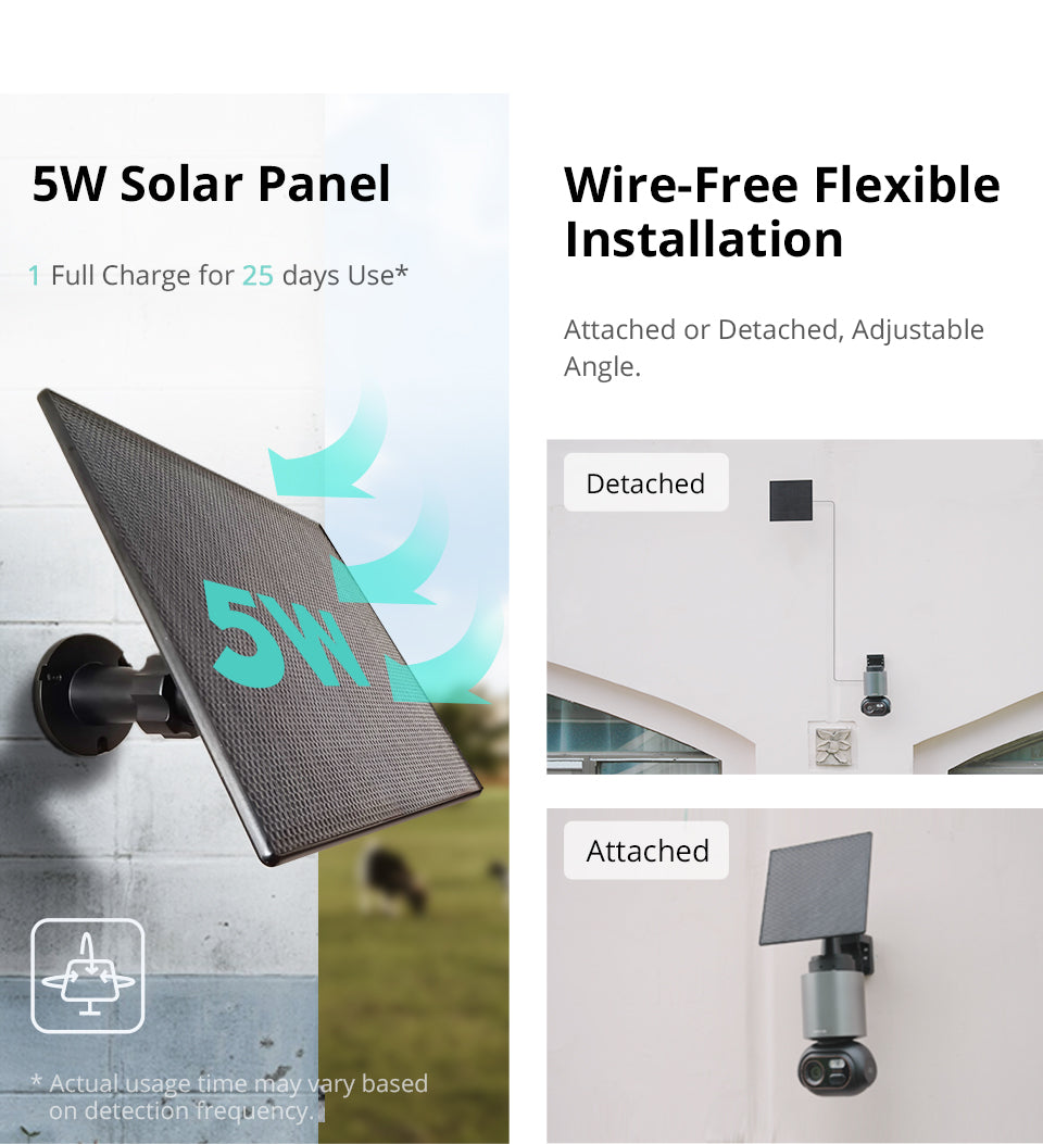 Doorbell R811s + 4 AI Cameras Base Station System W510 Home Security Bundle