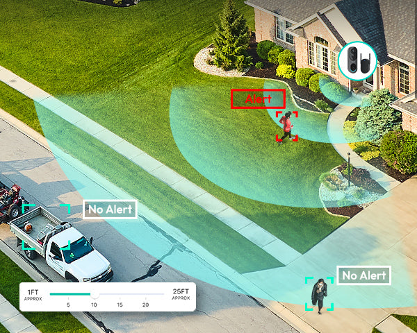 Doorbell R811s + 4 AI Cameras Base Station System W510 Home Security Bundle