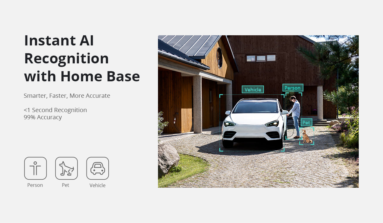 Doorbell R811s + 4 AI Cameras Base Station System W510 Home Security Bundle