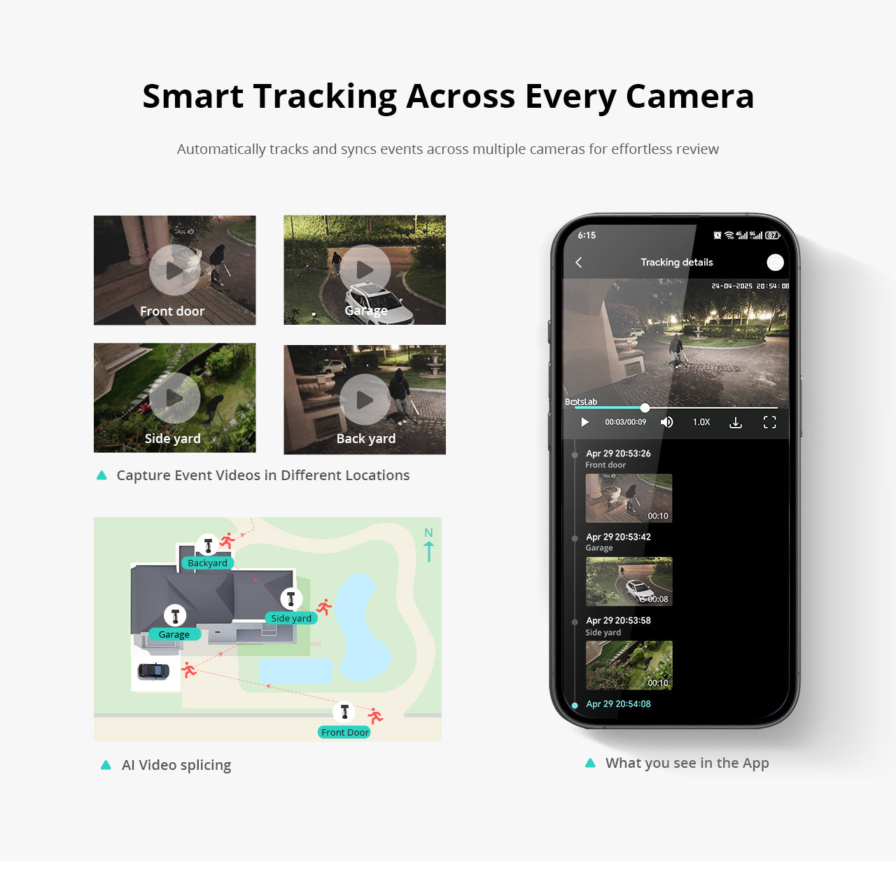 Doorbell R811s + 4 AI Cameras Base Station System W510 Home Security Bundle