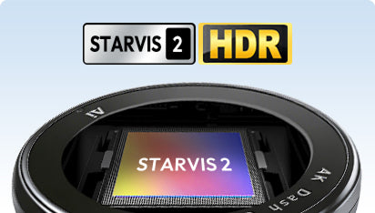 Сензор за изображение Sony STARVIS 2 и HDR