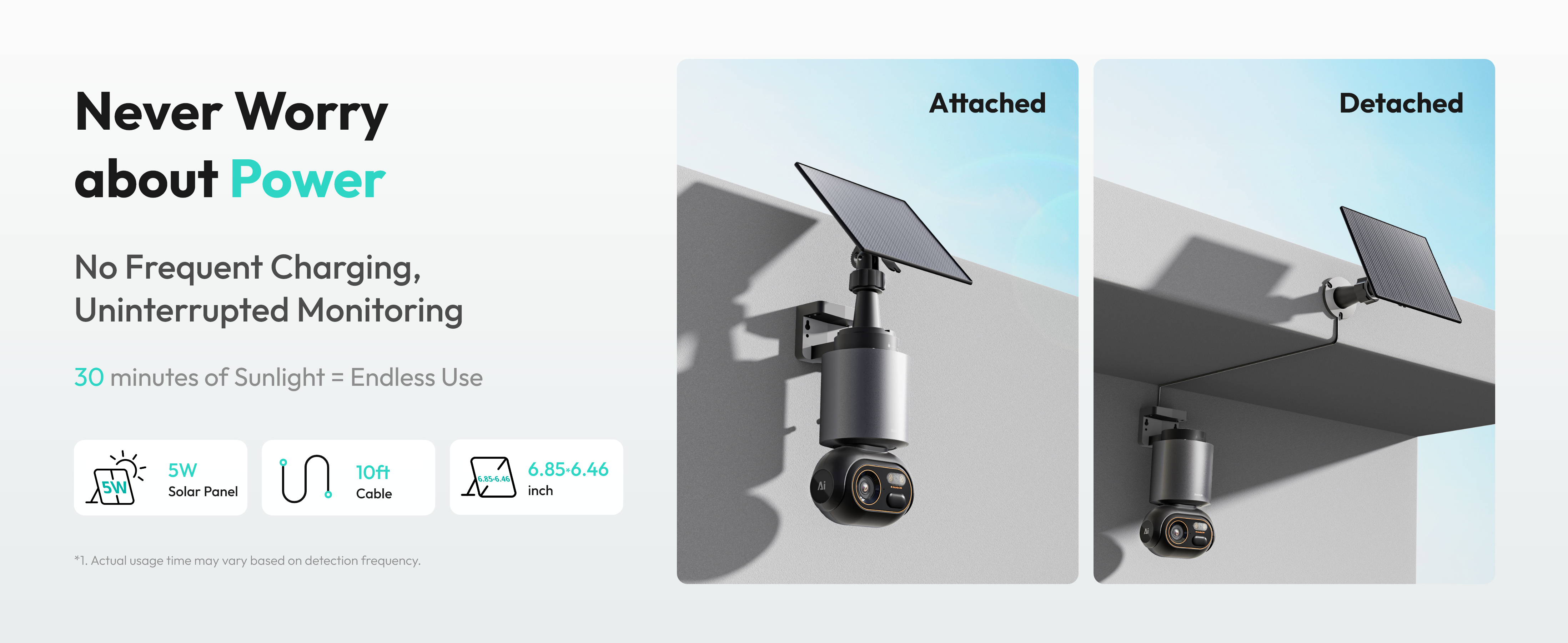 How Much Sunlight Does Your Outdoor Solar Security Camera Really Need?