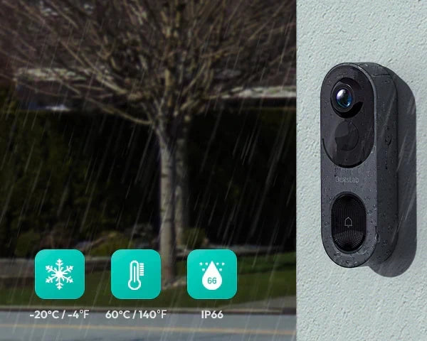 Which Video Doorbell Offers the Best High Dynamic Range (HDR) Video Quality?