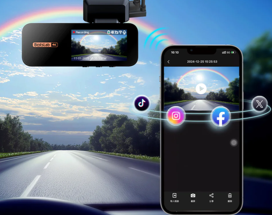 Top 10 Best Dashcams for 2025: Comprehensive Buying Guide and Recommendations