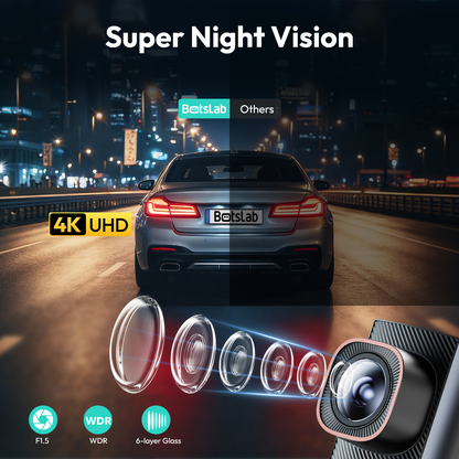 HK40 Plus Dash Cam (CA)