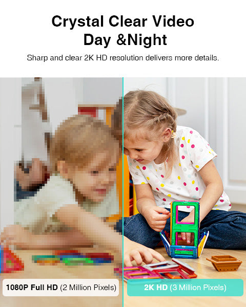 Botslab 2K Indoor Multiple Viewing Modes Security Camera C211