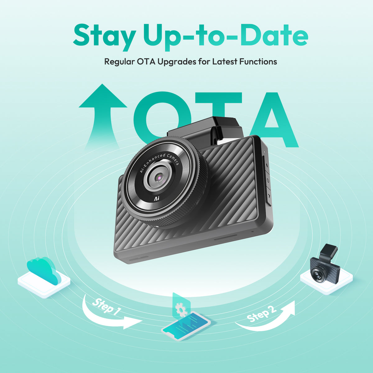 Botslab Dash Cam G500H Pro