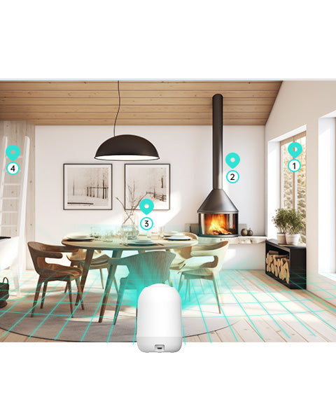 Botslab 2K Indoor Multiple Viewing Modes Security Camera C211