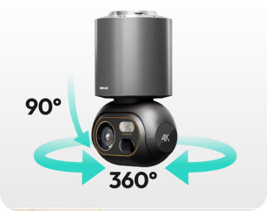 Rotacija od 360° i 90°