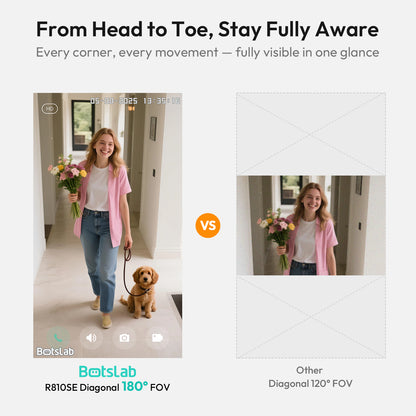 R810 SE Video Doorbell EU