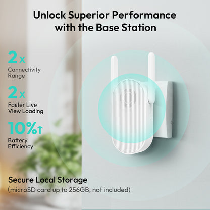 R810 SE Video Doorbell EU